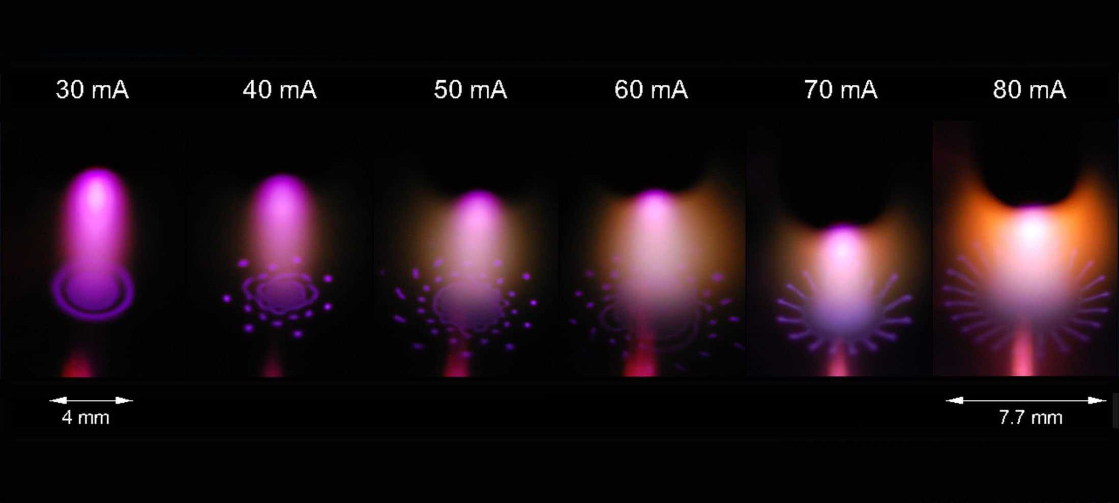 Fluid motion induced by plasma interaction with water with self-organization