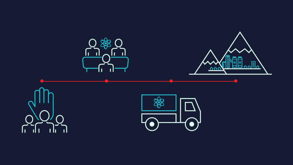 graphic depicting participatory nuclear infrastructure development