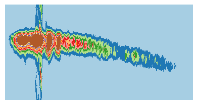 Detailed picture of electron acceleration captured in one shot